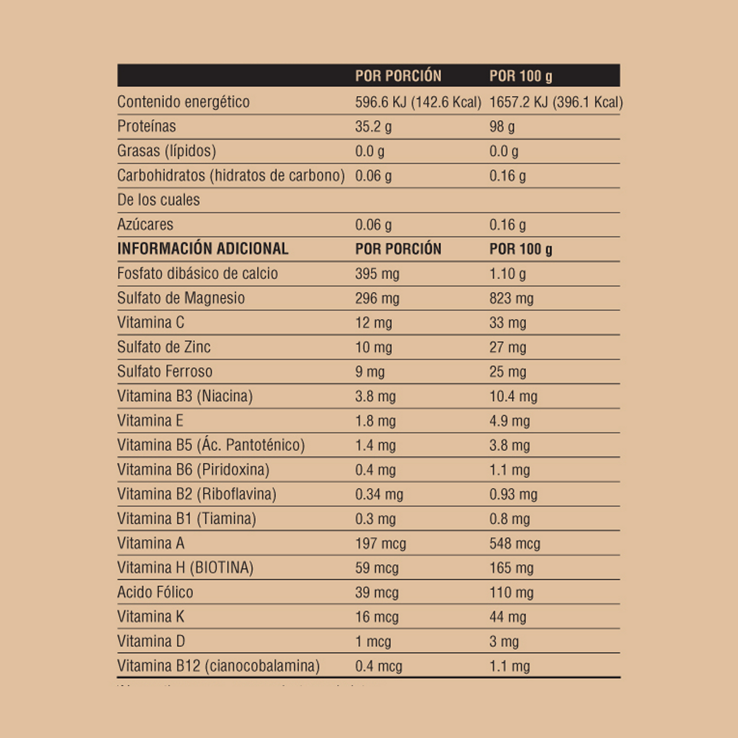 Proteina Bajo Zero. Horchata, sin azúcar añadida (864 grs)