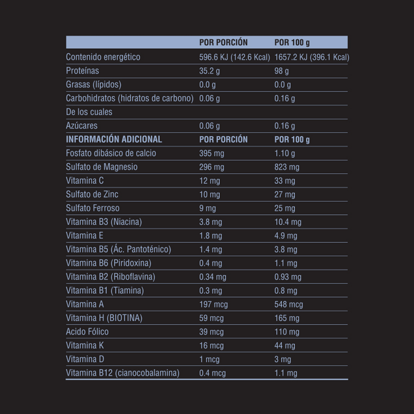 Proteína Bajo Zero. Chocolate, sin azúcar añadida (864 grs)