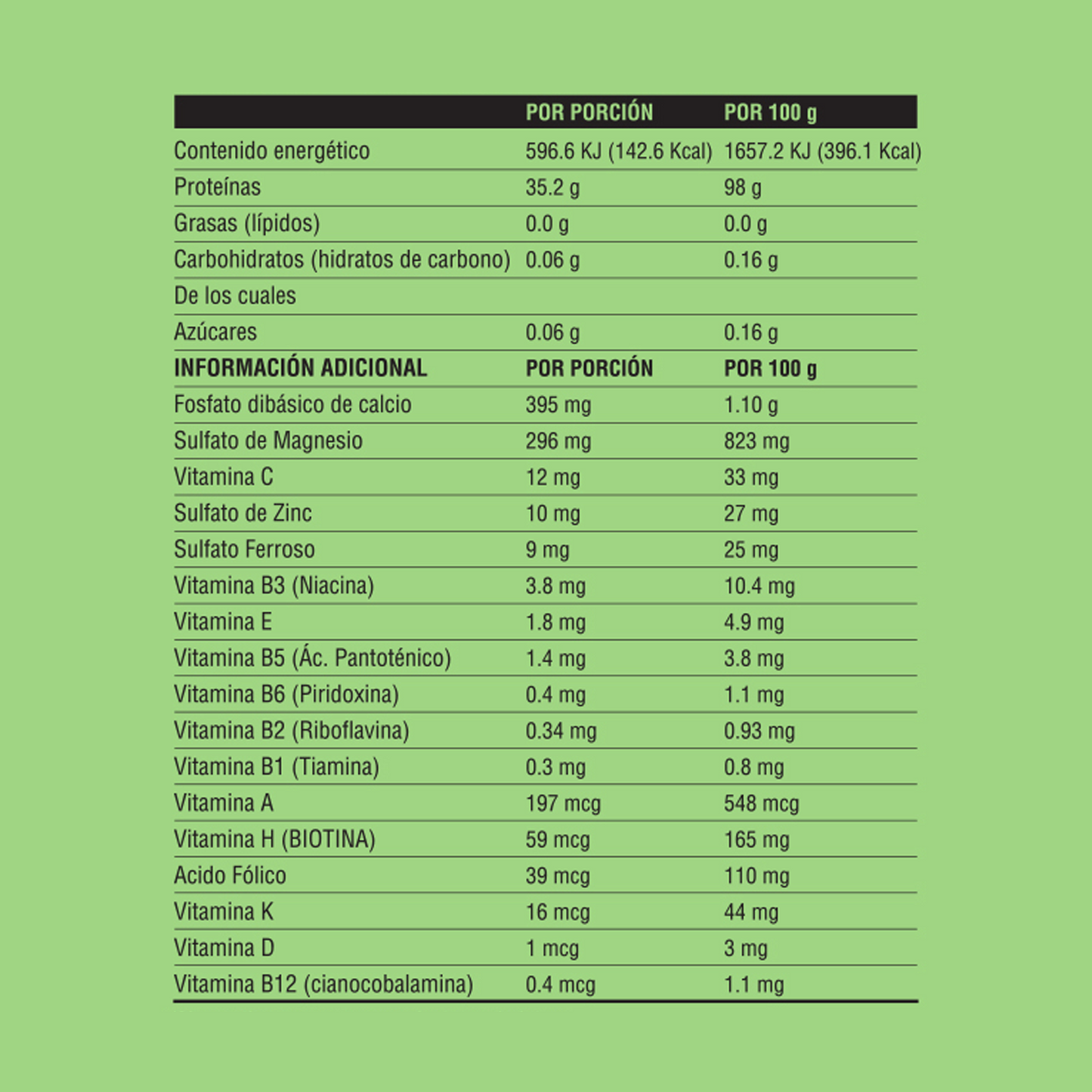 Proteína Bajo Zero. Matcha, sin azúcar añadida (864 grs)