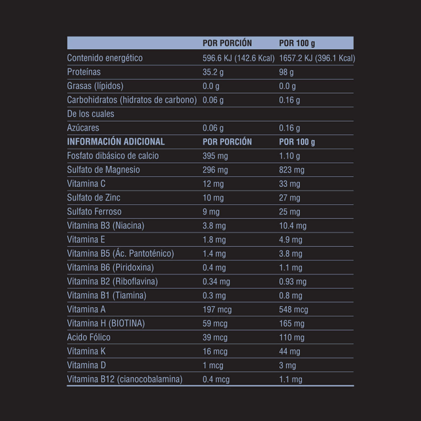 Proteína Bajo Zero. Sabor a chocolate, sin azúcar añadida (864 grs)