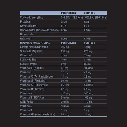 Proteína Bajo Zero. Sabor a chocolate, sin azúcar añadida (864 grs)