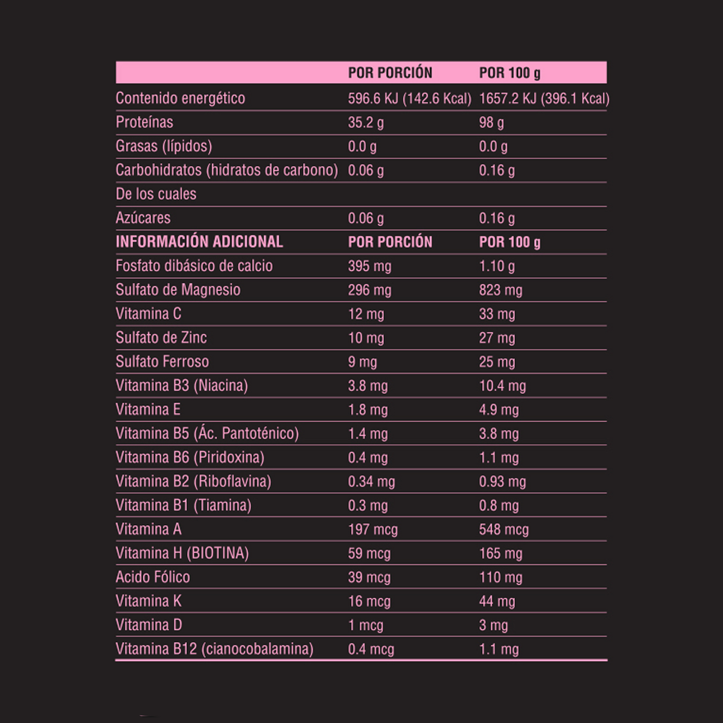 Proteína Bajo Zero. Sabor a fresa, sin azúcar añadida (864 grs)